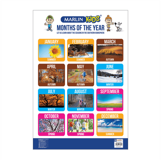 Chart - Months of the Year