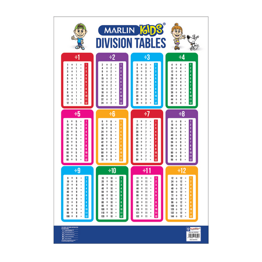 Chart - Division Tables