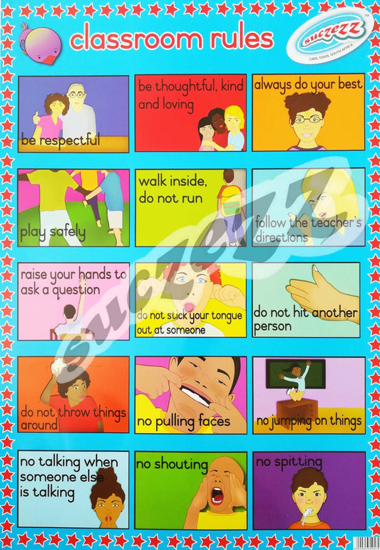 Poster - Classroom Rules