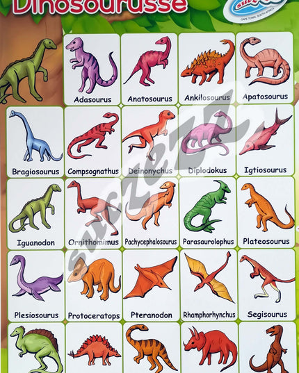 Muurkaart - Dinosourusse
