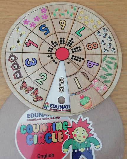 Counting Circle Puzzle - English Edunation South Africa Maths & Numeracy