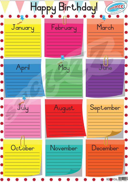 Poster - Birthday