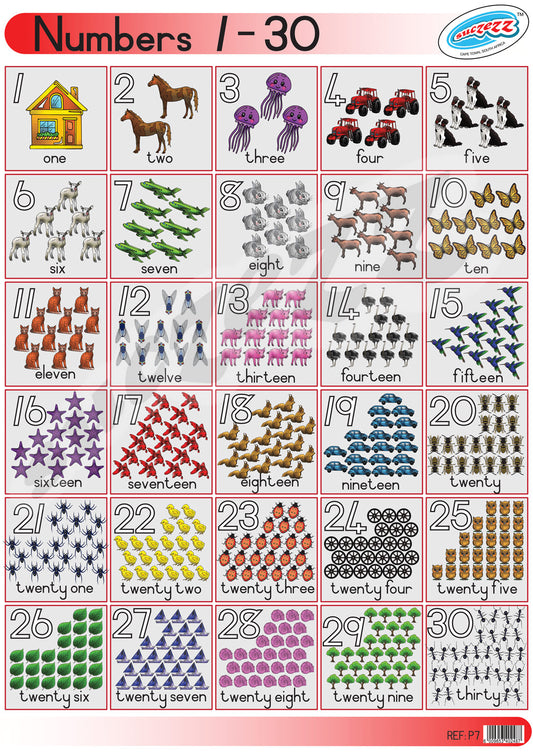 Poster - Numbers 1 - 30