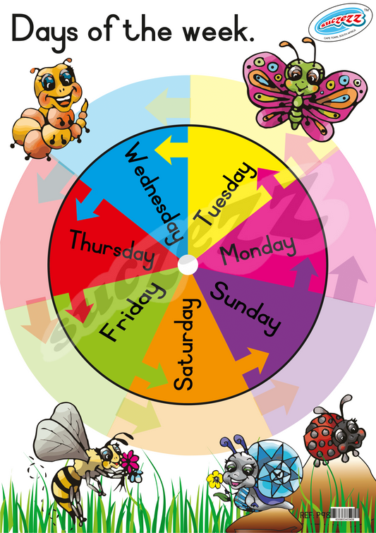 Poster - Days of the week