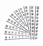 Number Lines 1-150