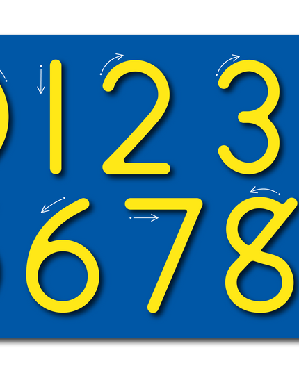 Finger Track Number Board 0-9