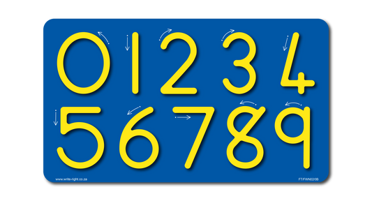Finger Track Number Board 0-9