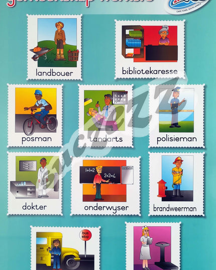 Muurkaart - Gemeenskapswerkers