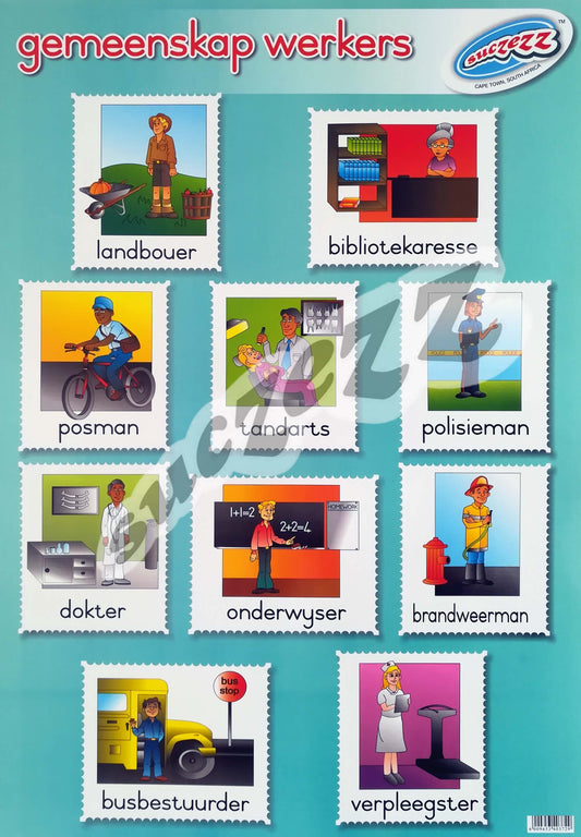 Muurkaart - Gemeenskapswerkers