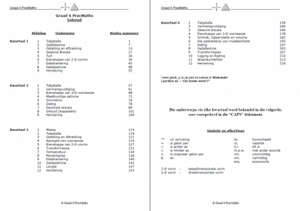 Boek PracMaths Graad 6 Afr
