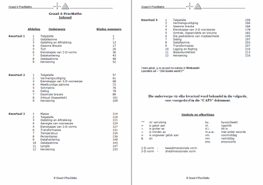 Boek PracMaths Graad 6 Afr