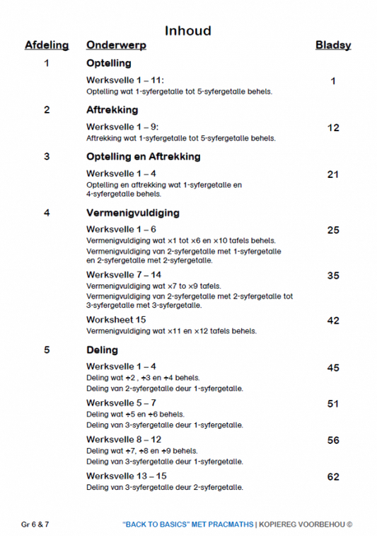 Boek PracMaths Back to Basics - Gr. 6-7 Afr