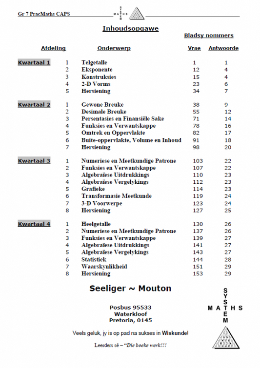 Boek PracMaths Graad 7 Afr