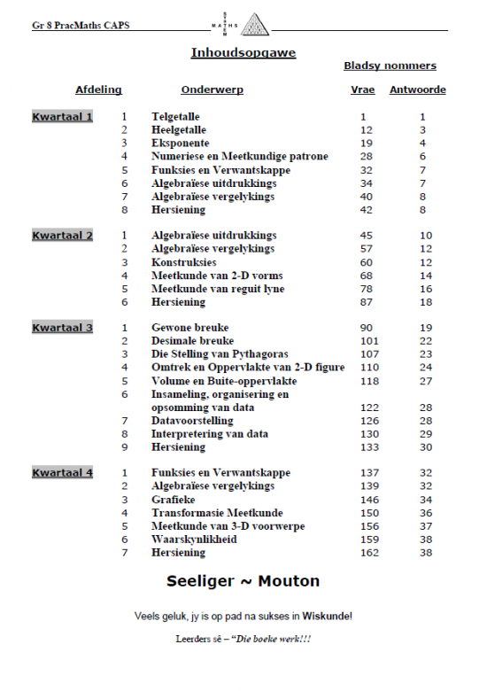 Boek PracMaths Graad 8 Afr