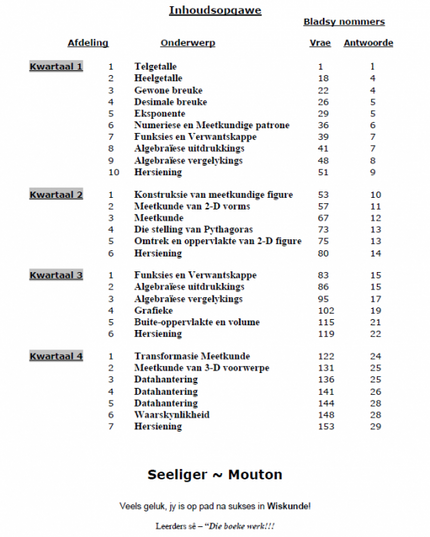 Boek PracMaths Graad 9 Afr