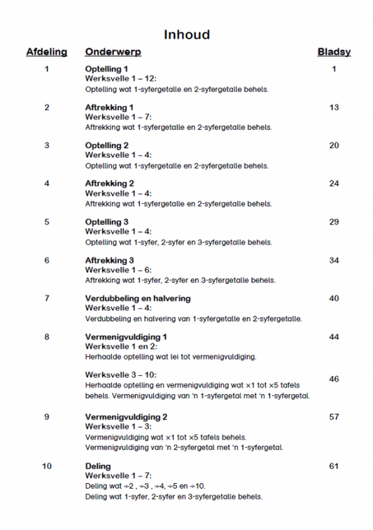 Boek PracMaths Back to Basics - Gr. 2-3 Afr