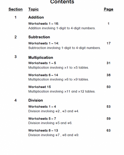 Book - PracMaths Back to Basics - Gr. 4-5 Eng