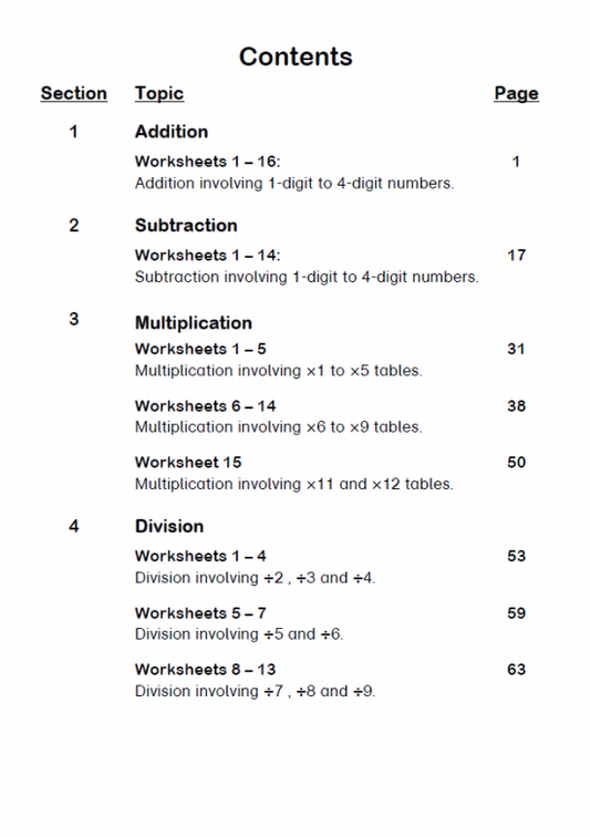 Book PracMaths Back to Basics - Gr. 4-5 Eng