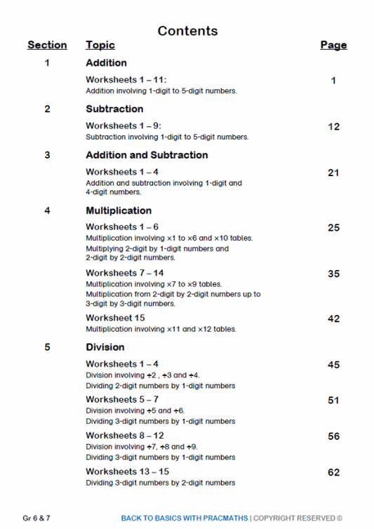 Book PracMaths Back to Basics - Gr. 6-7 Eng