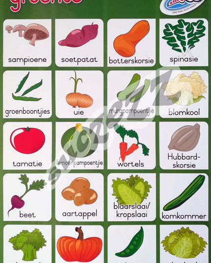 Muurkaart - Groente