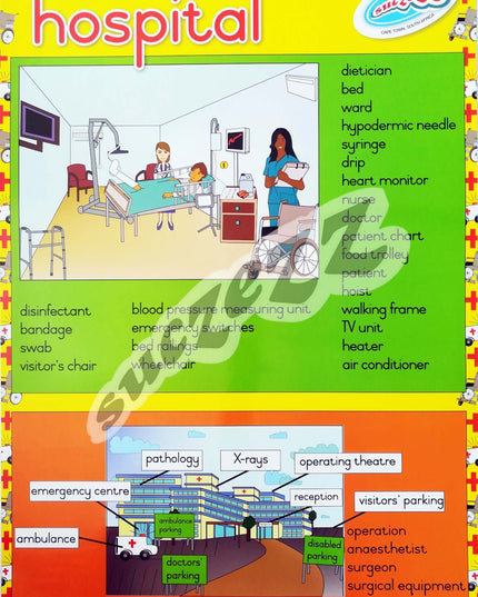 Poster - Hospital