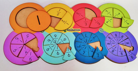 Fraction Wooden Board Circle - Edunation South Africa