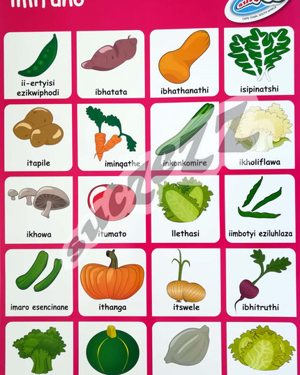 Poster - Imifuno (Vegetables) - Xhosa