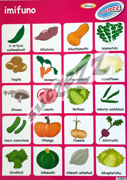 Poster - Imifuno (Vegetables) - Xhosa
