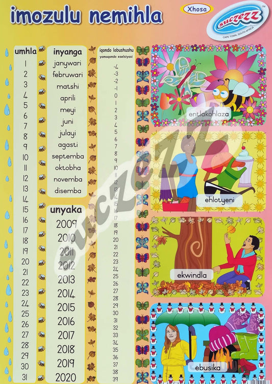 Poster - Imozulu Nemihla (Weather and Dates) - Xhosa