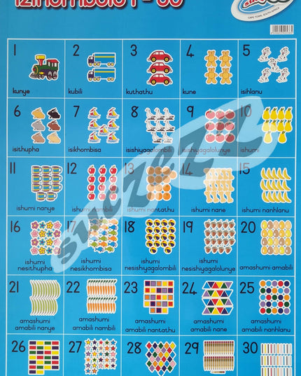 Poster - Izinombolo 1-30 (Numbers 1-30) - Zulu