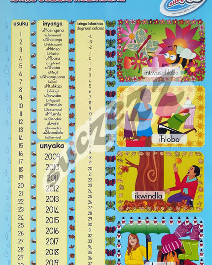 Poster - Isimo Sezulu Nezinsuku (Weather and Dates) - Zulu