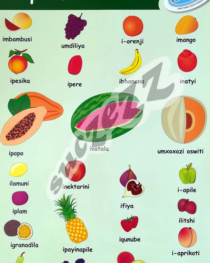 Poster - Iziqhamo (Fruit) - Xhosa