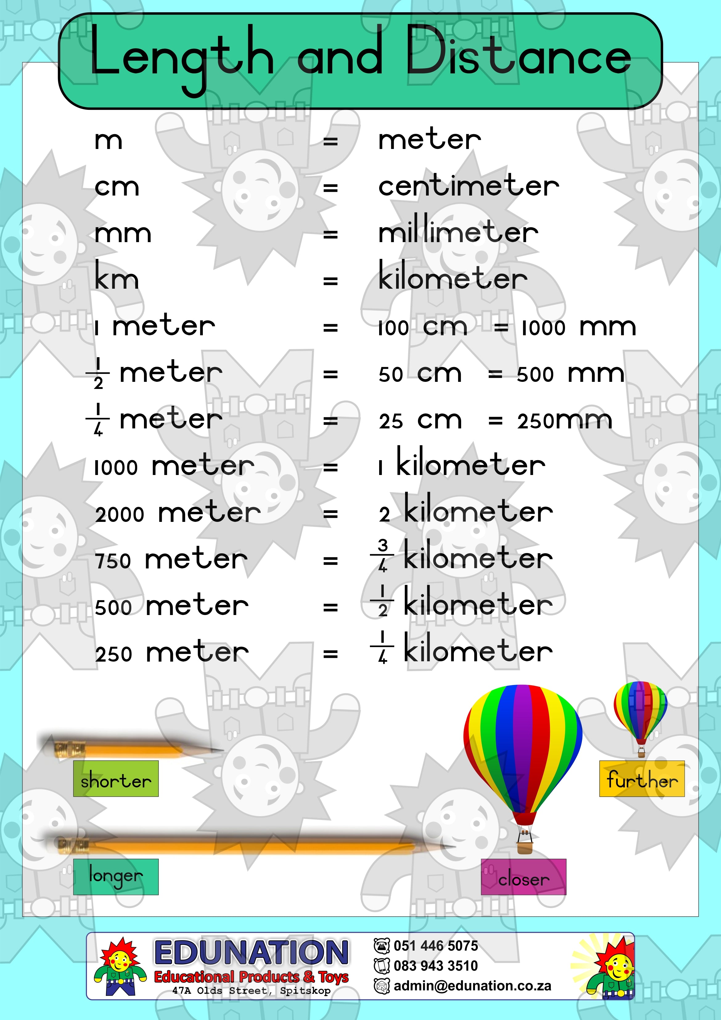 Length and Distance - Single Sided Edunation South Africa