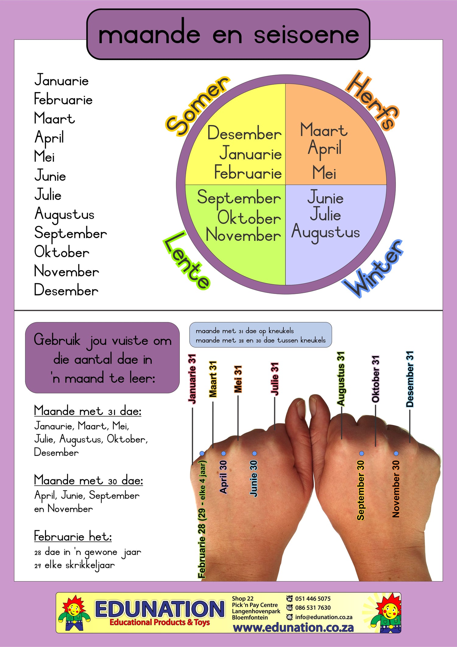Seasons / Seisoene – Edunation