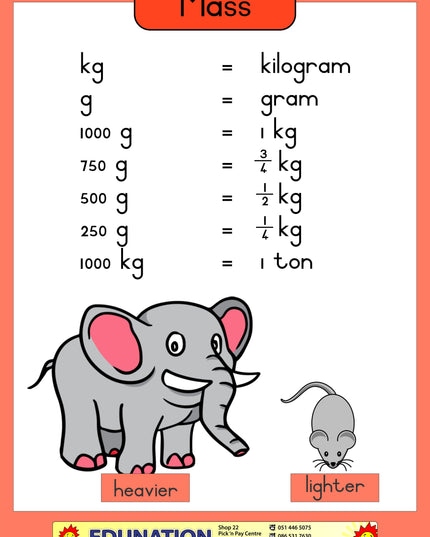 Mass - Single Sided - Edunation South Africa