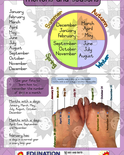 Seasons and months - Double Sided - Edunation South Africa