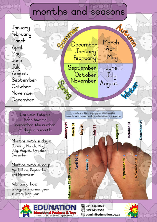 Seasons and months - Double Sided - Edunation South Africa
