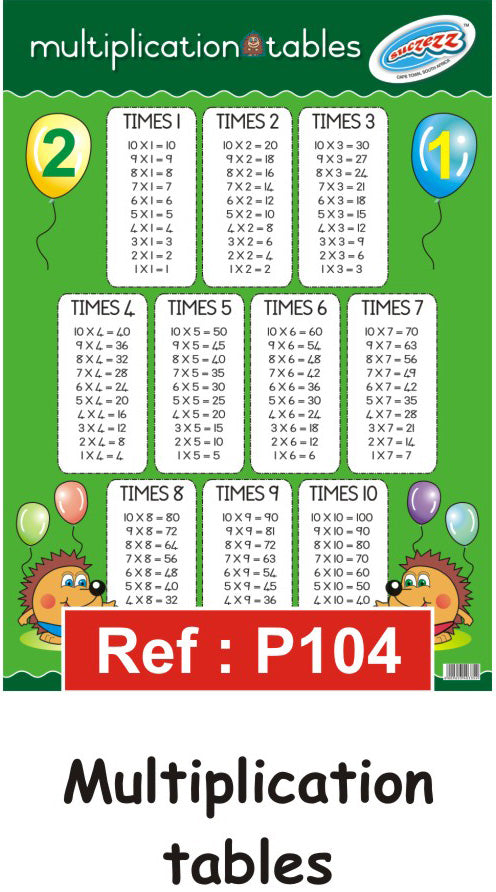 Poster - Multiplication Tables