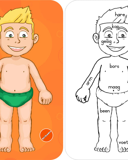 Wooden Puzzle Frame - Body Boy Afrikaans Edunation South Africa Body and Face Puzzles