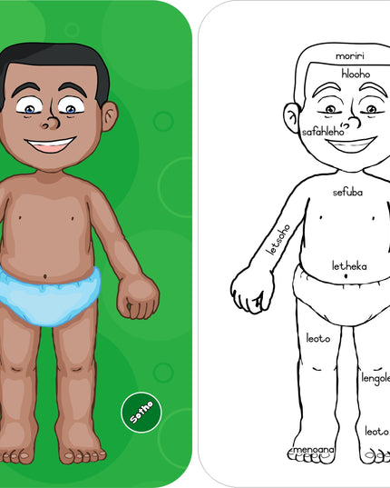 Wooden Puzzle Frame - Body Boy Sotho Edunation South Africa Body and Face Puzzles