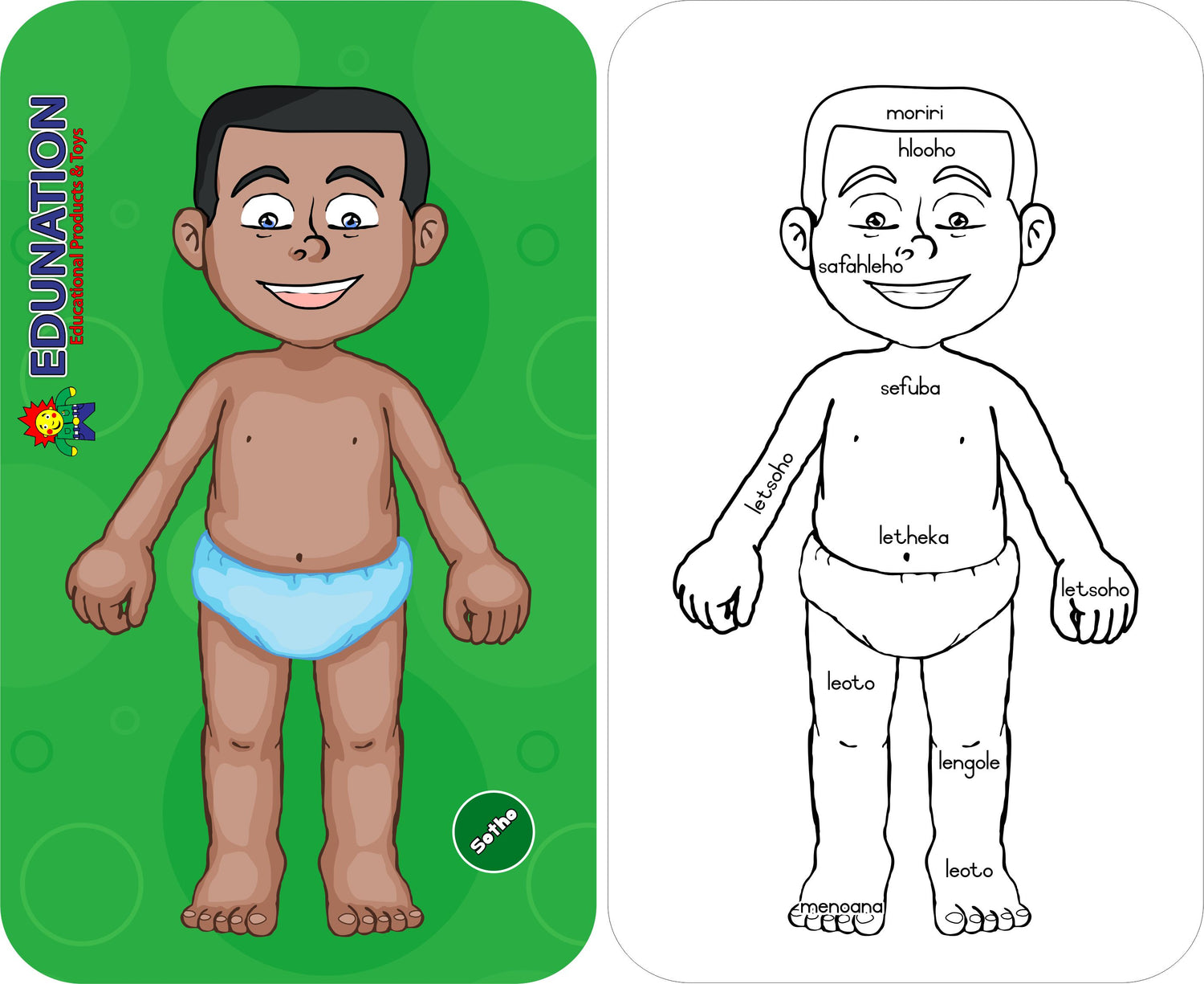 Wooden Puzzle Frame - Body Boy Sotho Edunation South Africa Body and Face Puzzles