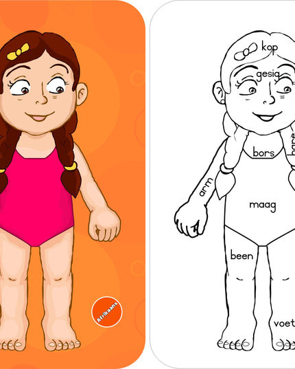 Wooden Puzzle Frame - Body Girl Afrikaans Edunation South Africa Body and Face Puzzles