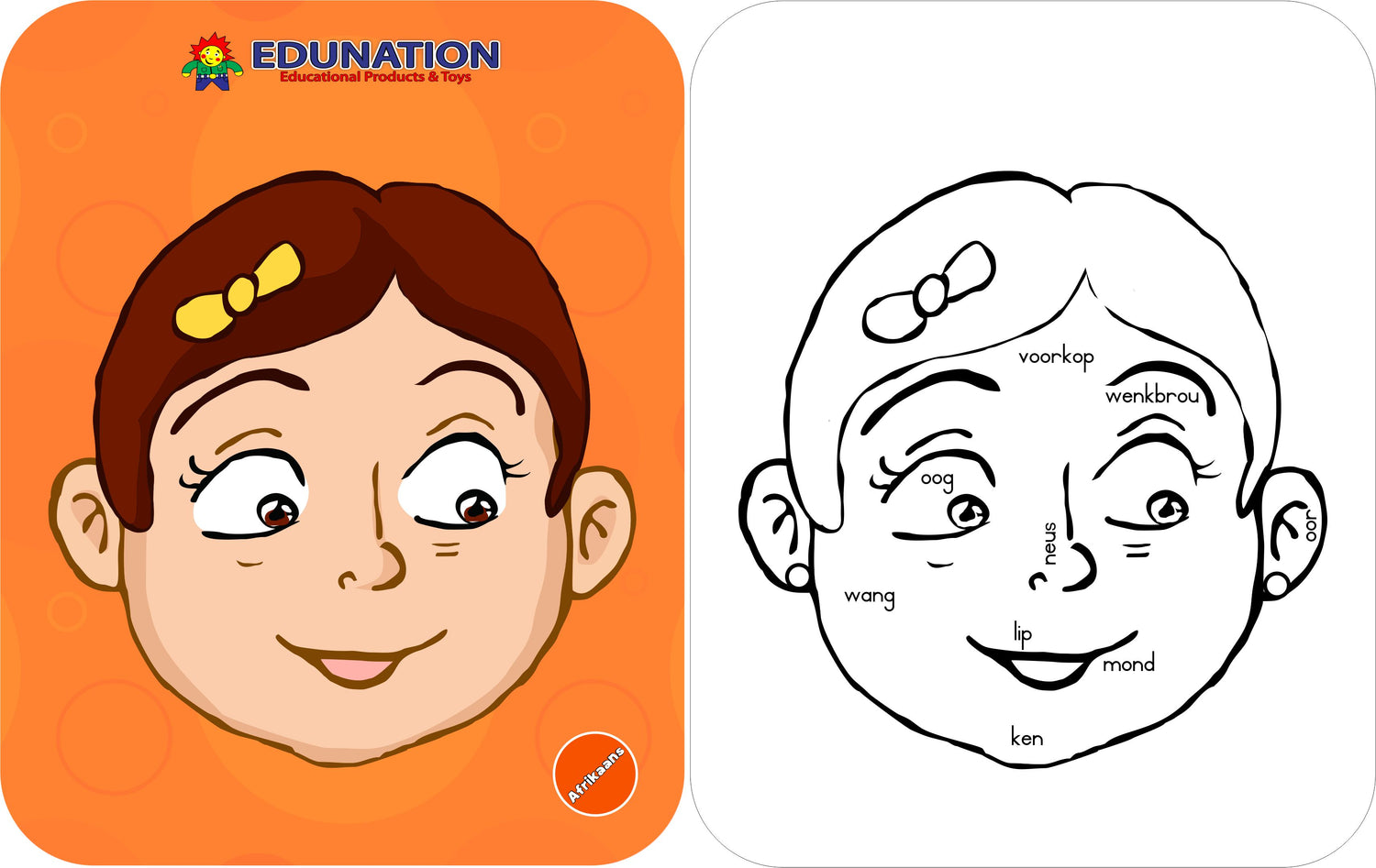 Wooden Puzzle Frame - Face Girl Afrikaans Edunation South Africa Body and Face Puzzles