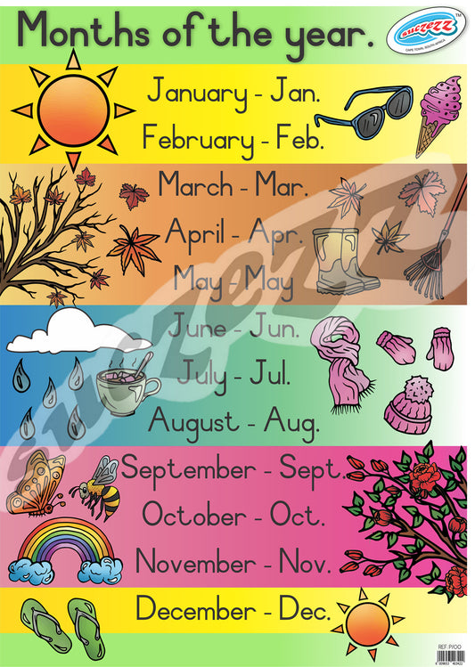 Poster - Months of the Year