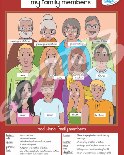 Poster - My Family