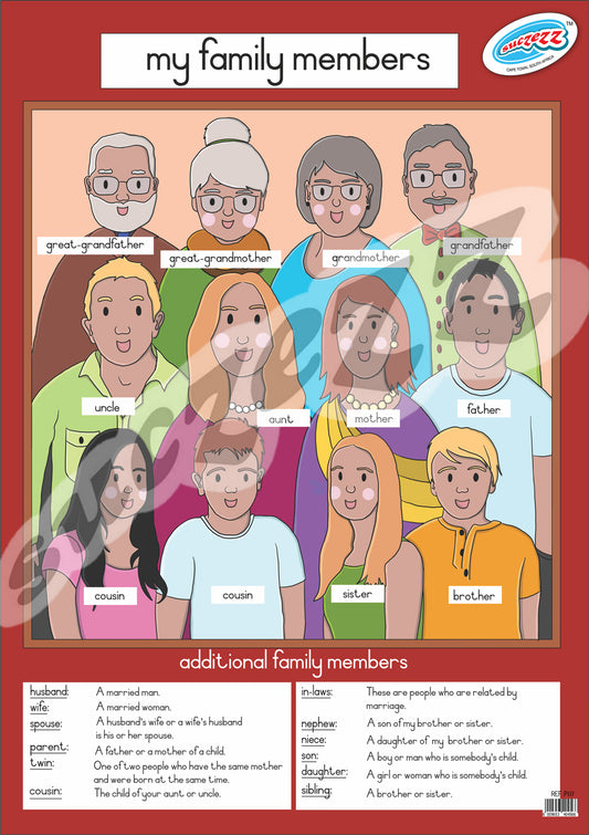 Poster - My Family members