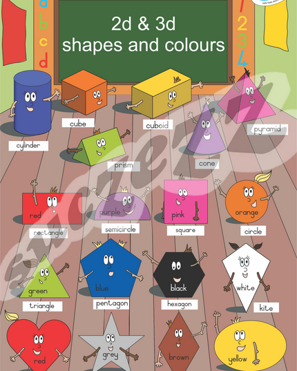 Poster - 2D & 3D Shapes/Colours