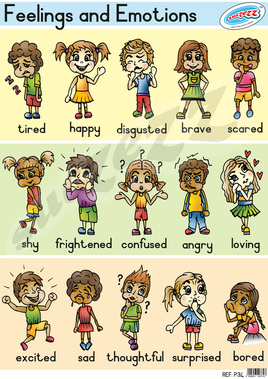 Poster - Feelings & Emotions