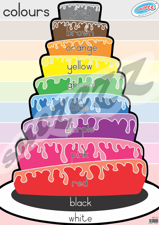 Poster - Colours