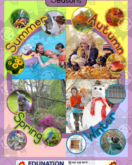 Seasons and months - Double Sided - Edunation South Africa